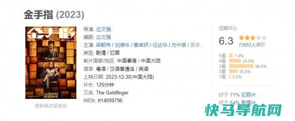 梁朝伟刘德华金票房破5亿元豆瓣评分63分